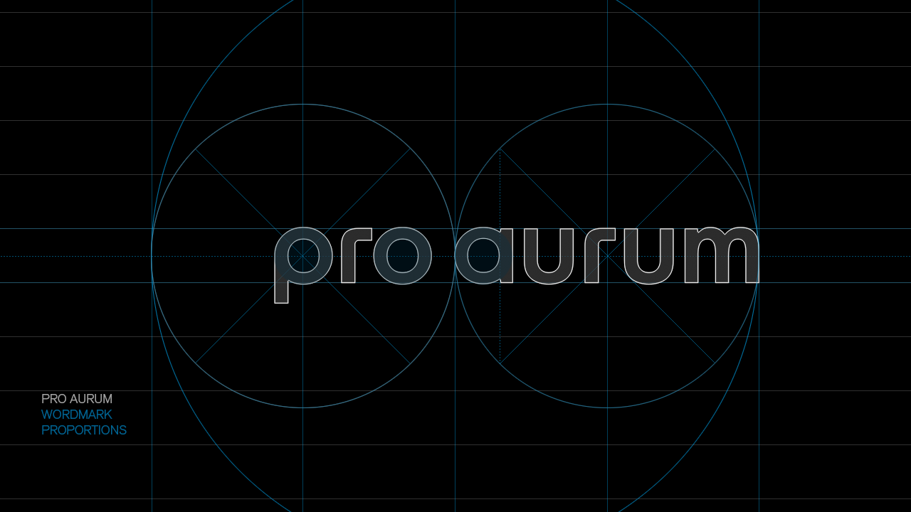 Nexus-Group, Portfolio, Pro Aurum, Logo, Development,